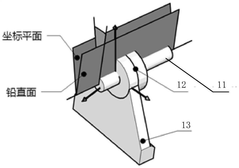 Spatial positioning error measuring device and measuring method