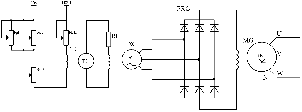 Real-time constant-power control method for diesel electric locomotive