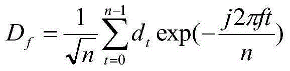 Detection method for building abnormal energy consumption data