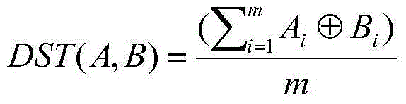 Detection method for building abnormal energy consumption data