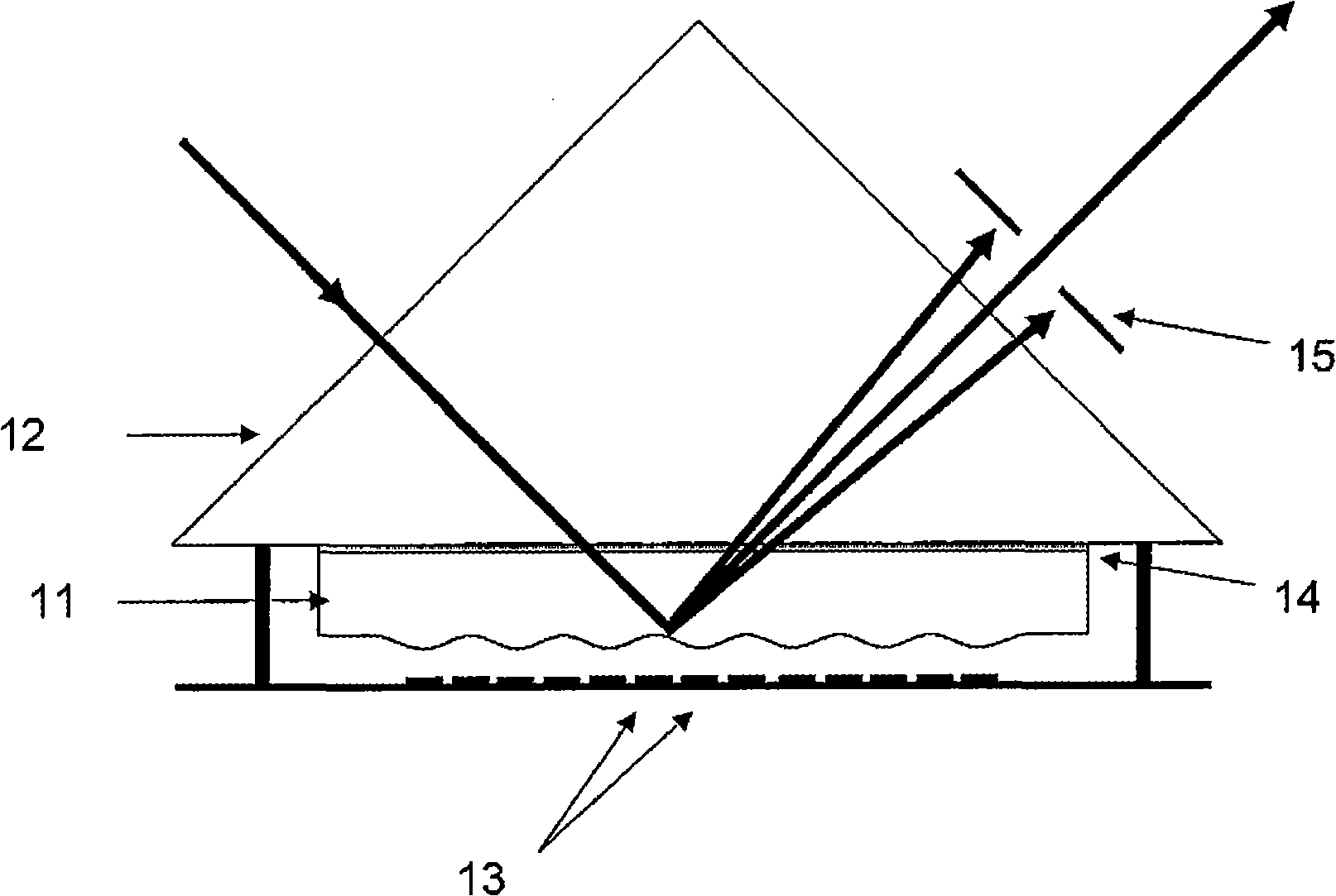 Diffractive technology based method and system for dynamic contrast manipulation in display systems