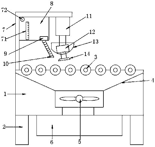 Grinding device for high-speed steel