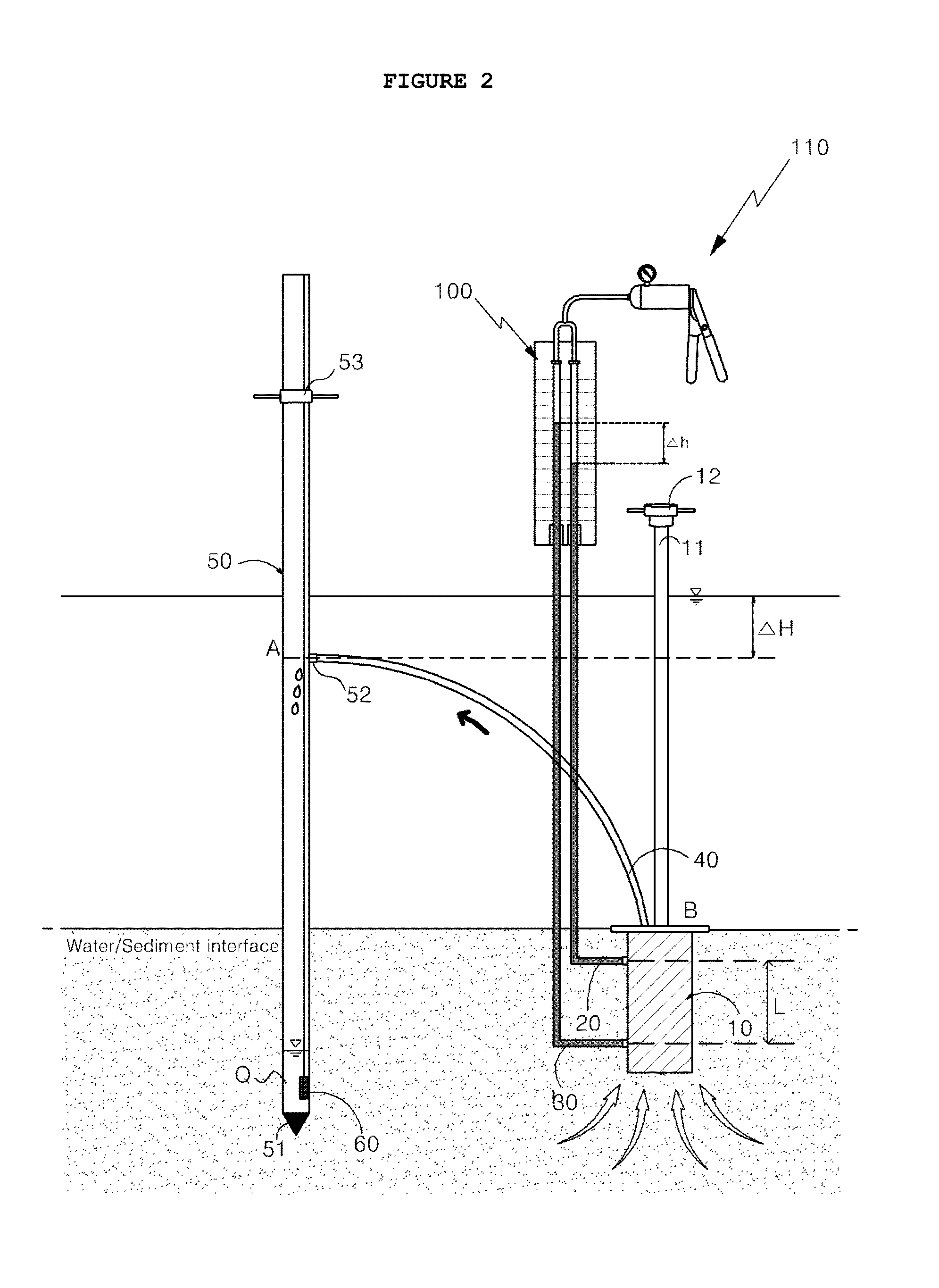 Permeameter for in-situ measurement of saturated hydraulic conductivity