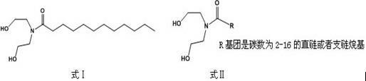 Lauric acid diethanolamide and application of analog thereof