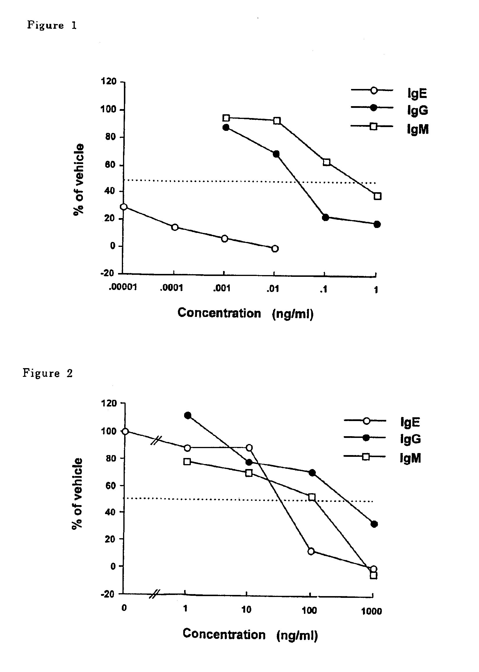 Para-terphenyl compounds