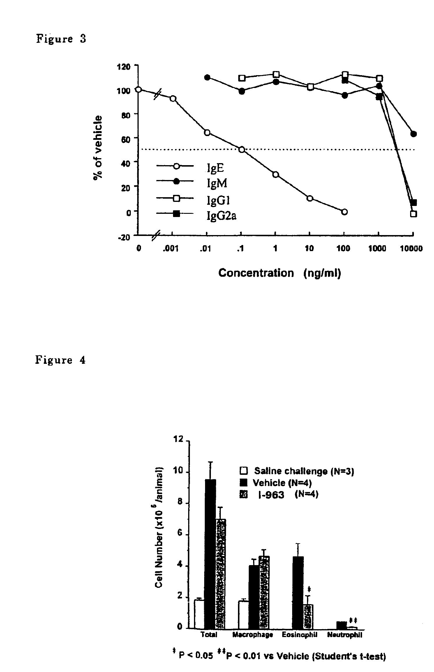 Para-terphenyl compounds