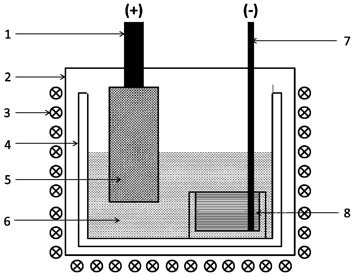 Device and method for preparing high-purity titanium metal through molten salt electrolysis-high-temperature distilling