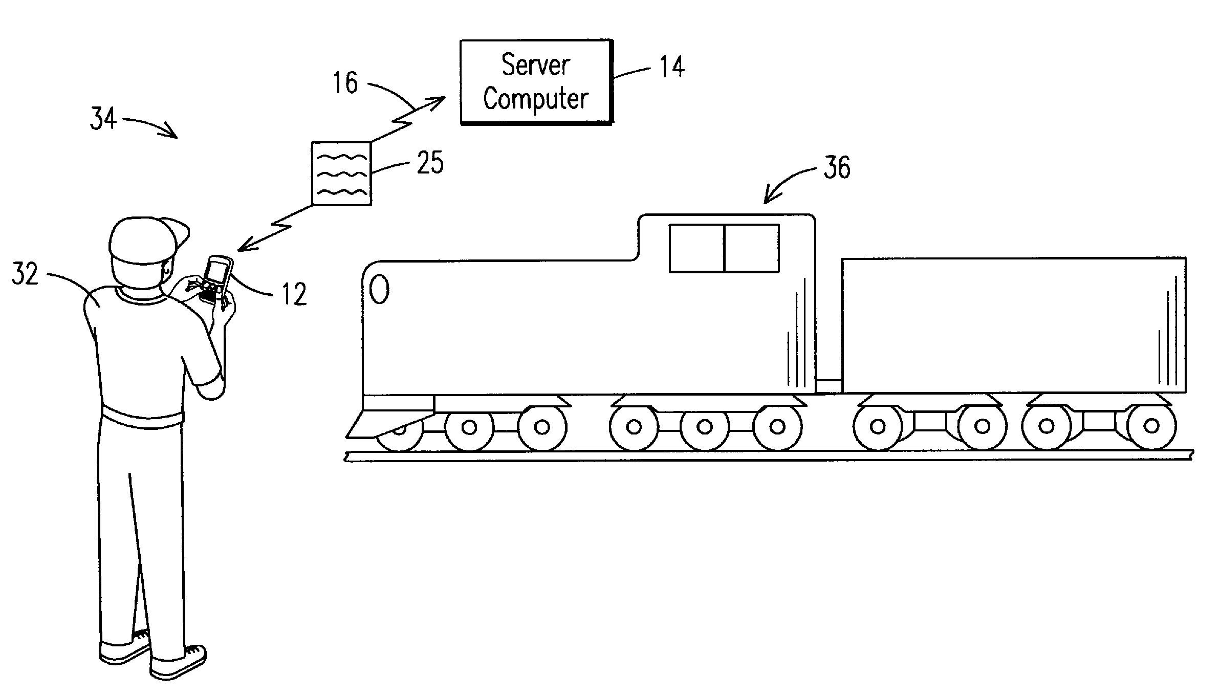 Locomotive Assistant