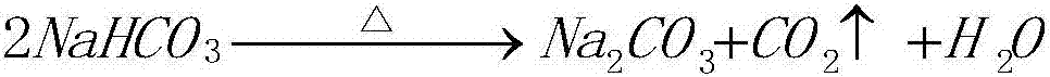 A kind of preparation method of sodium nitrate