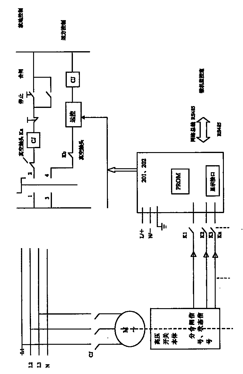 Magnetic induction vacuum compound type intelligent control device