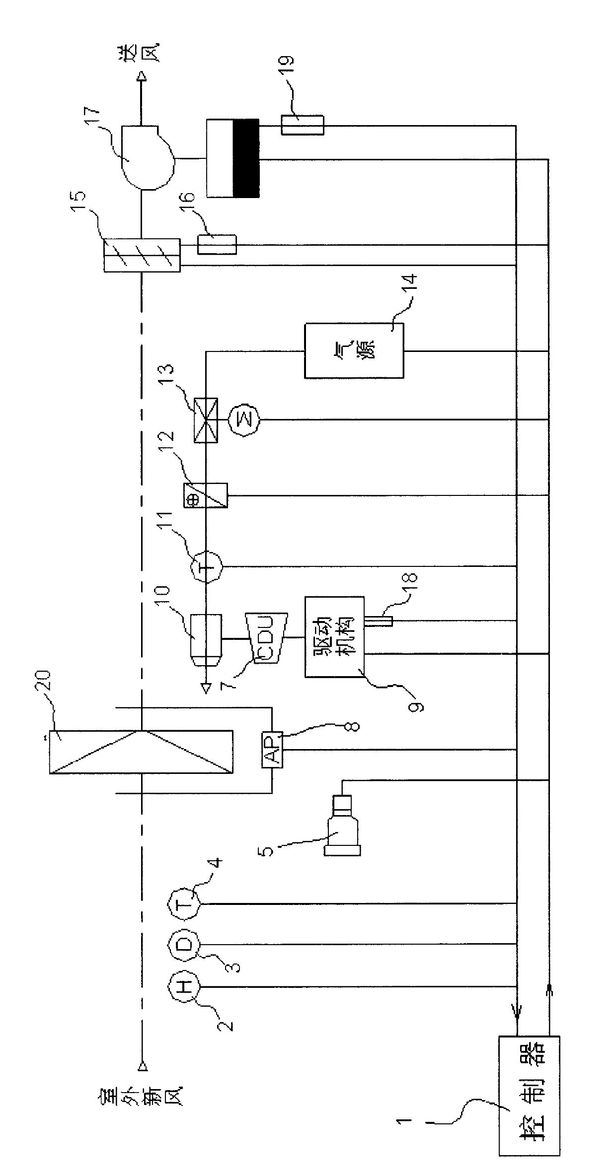 Fresh air ventilating device with self cleaning and dedusting function and dedusting method of fresh air ventilating device