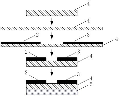 Preparation method of thin film transistor of flexible electronic device