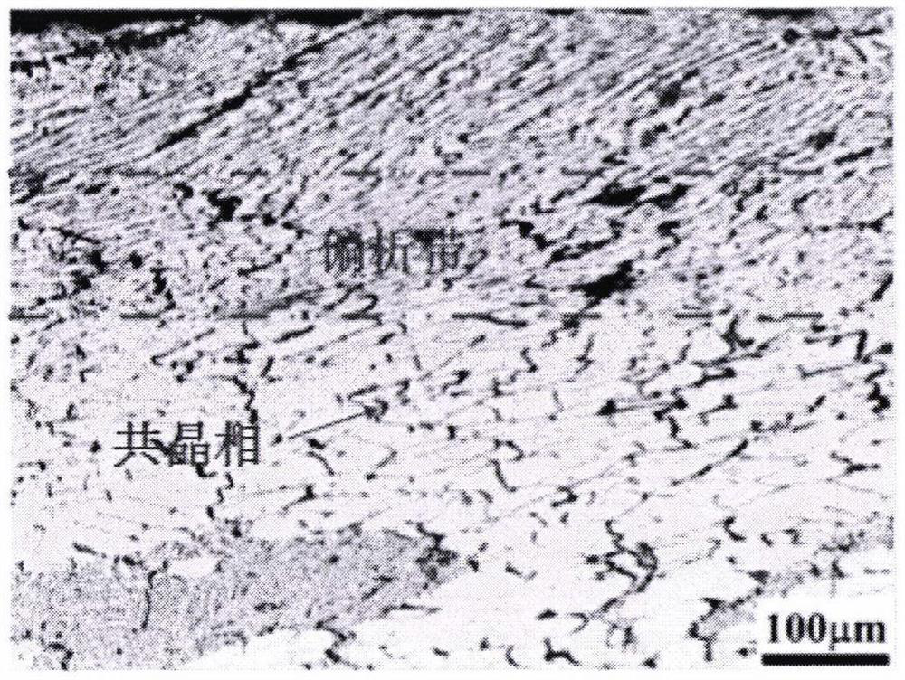 Method for preparing high-elongation cast-rolled Al-Mn series aluminum alloy slab