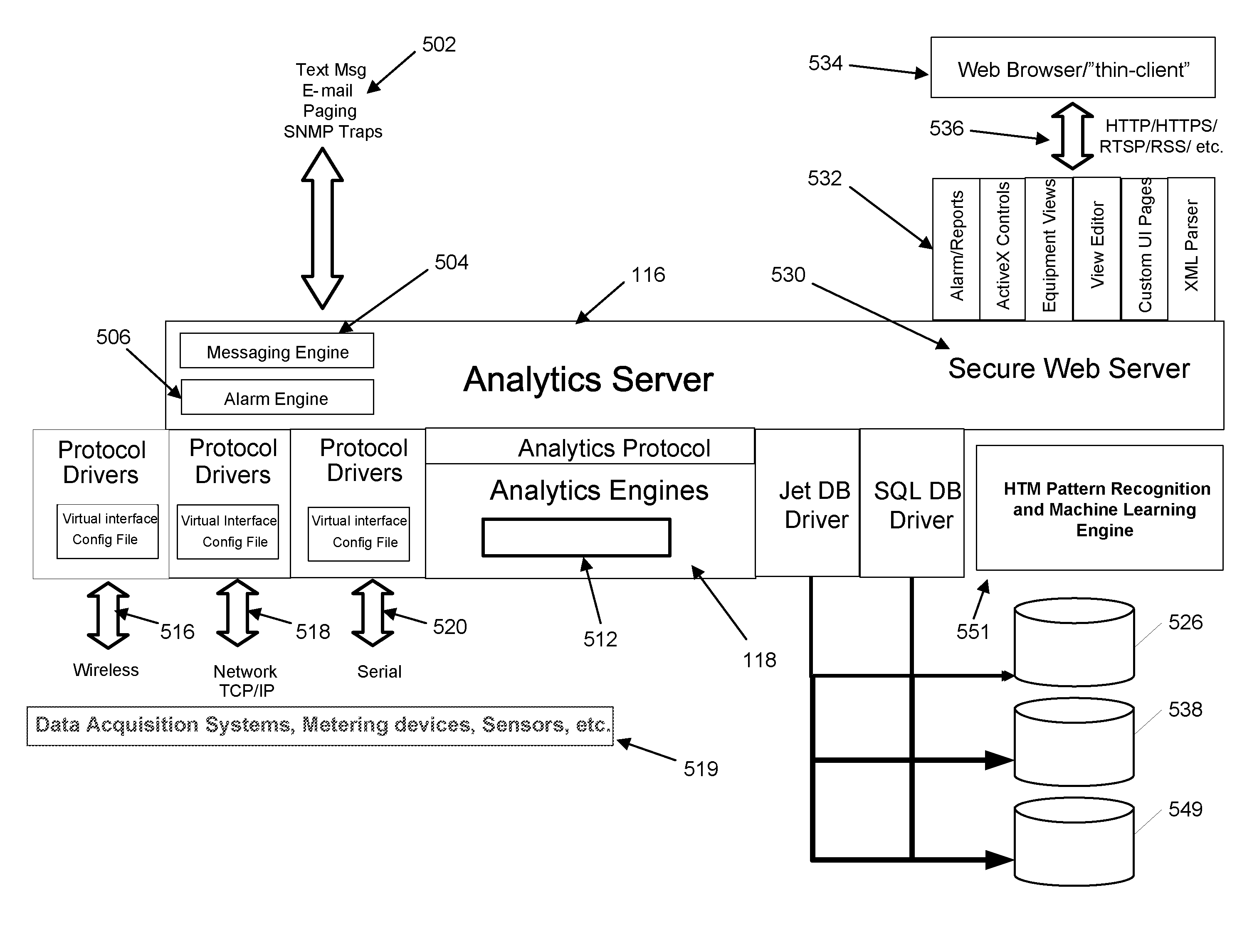 Systems and Methods for Real-Time Forecasting and Predicting of Electrical Peaks and Managing the Energy, Health, Reliability, and Performance of Electrical Power Systems Based on an Artificial Adaptive Neural Network