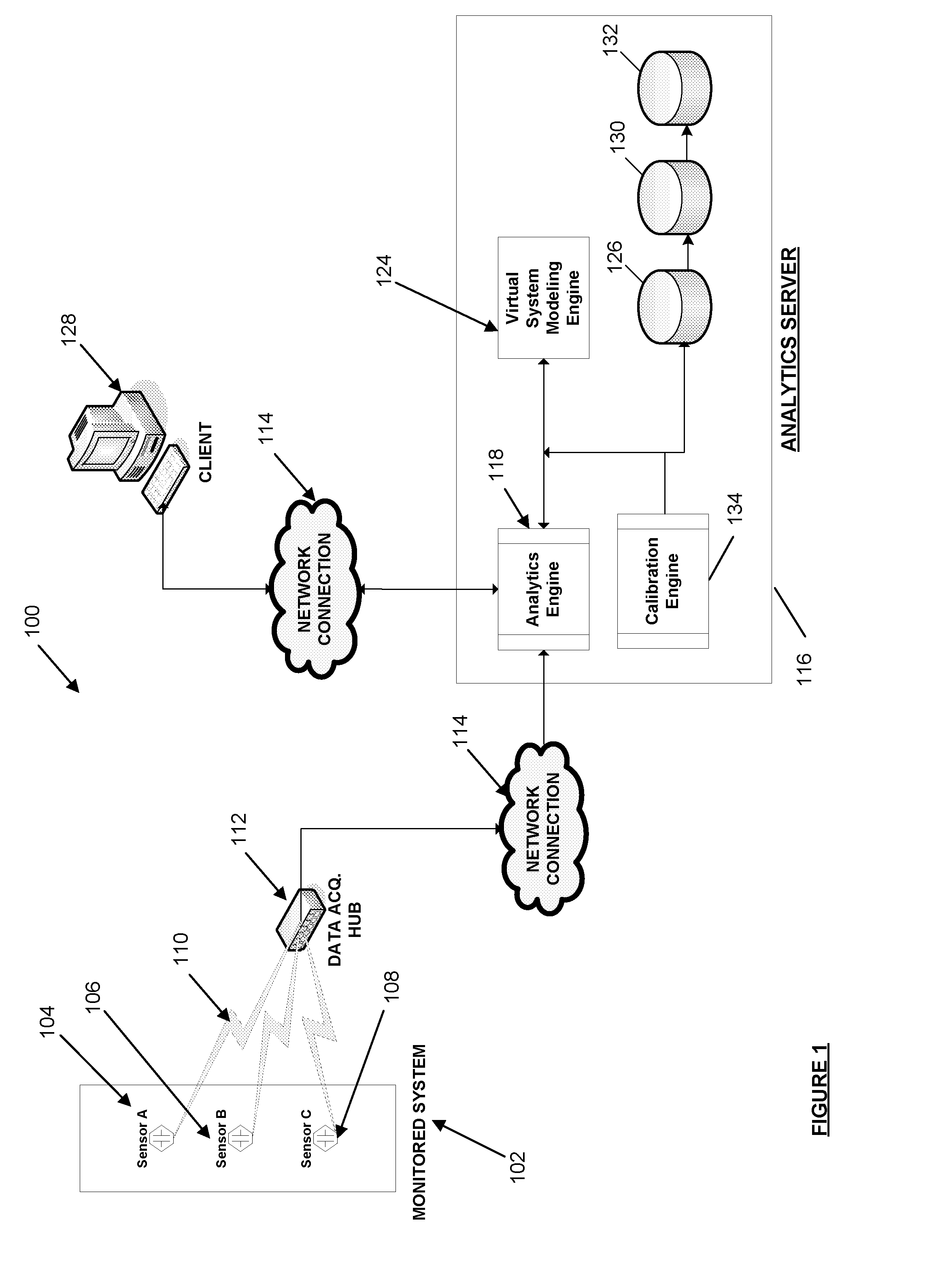 Systems and Methods for Real-Time Forecasting and Predicting of Electrical Peaks and Managing the Energy, Health, Reliability, and Performance of Electrical Power Systems Based on an Artificial Adaptive Neural Network