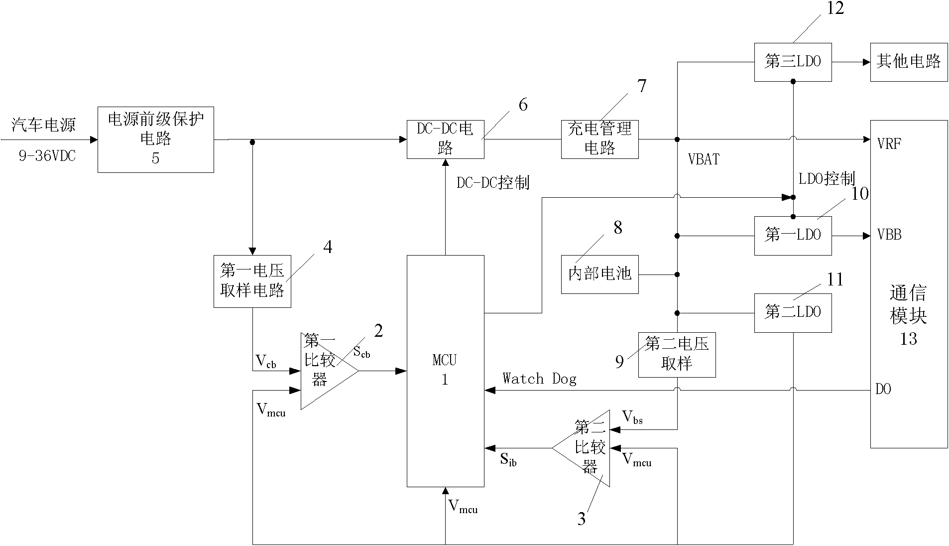 Method and device for power management and deadlock protective control of vehicle-mounted positioning and tracking equipment