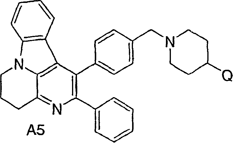 Inhibitors of AKT activity