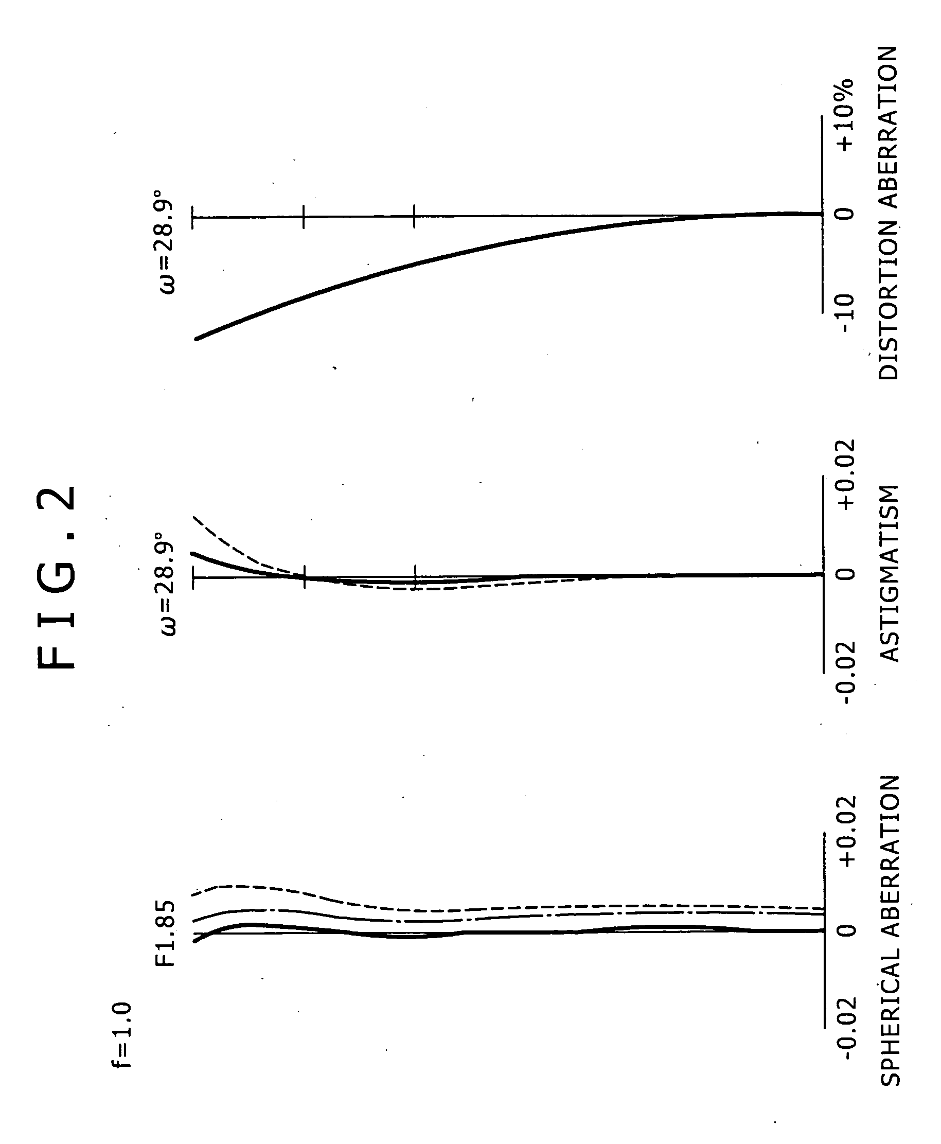 Zoom lens and image pickup apparatus