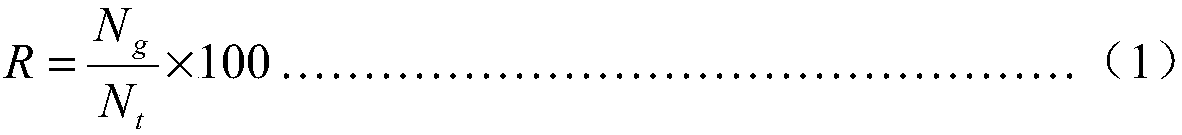 Composition containing fluquinconazole and tebufloquin