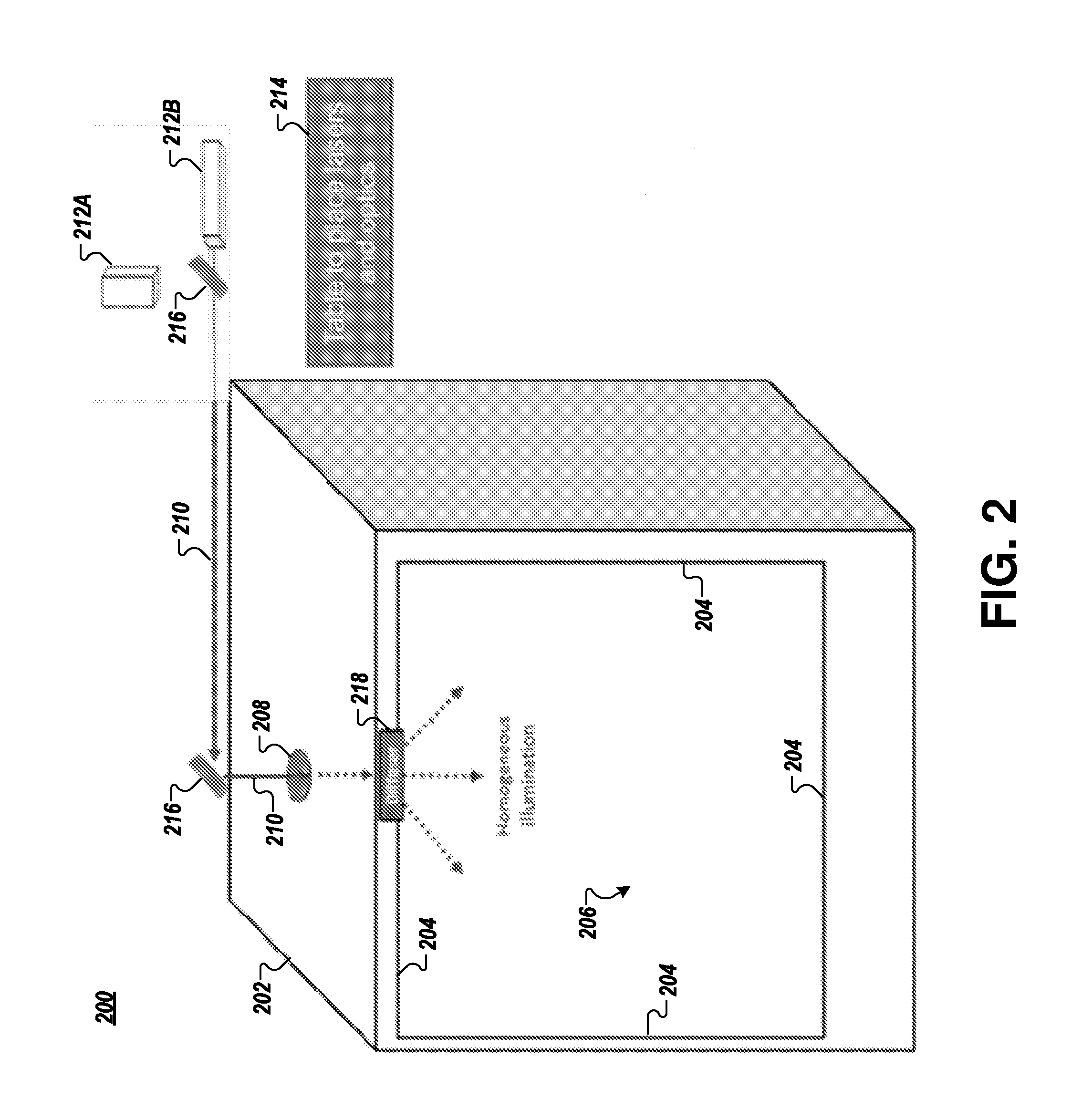 Laser-based agriculture system