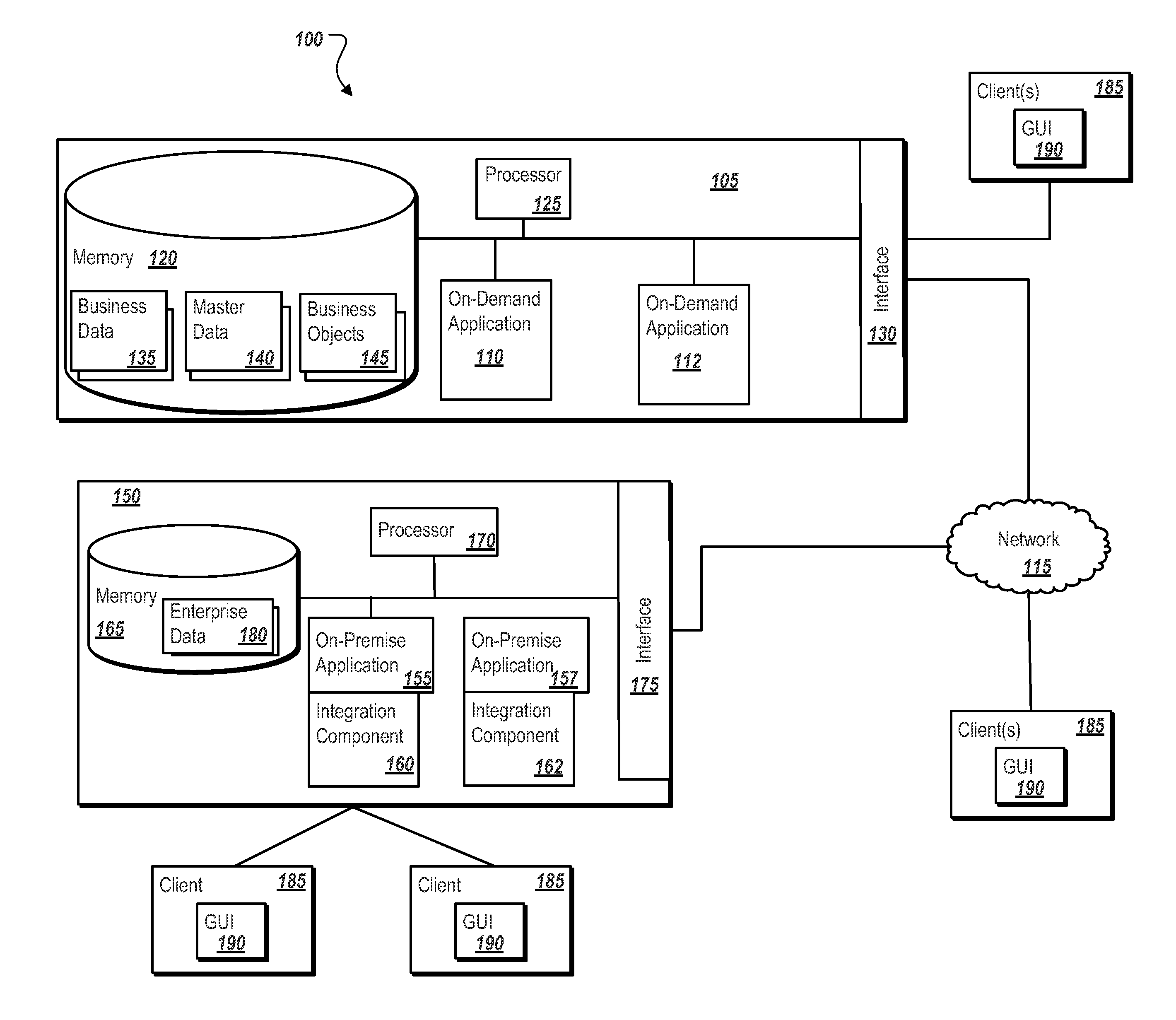 Integrating software applications