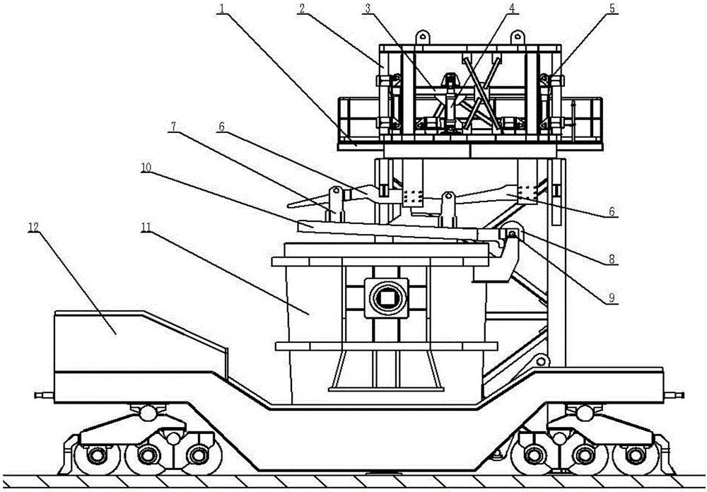 Automatic steel ladle covering and uncovering device