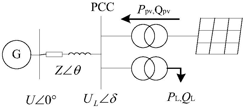 Hybrid energy storage power control method for stabilizing photovoltaic power fluctuation