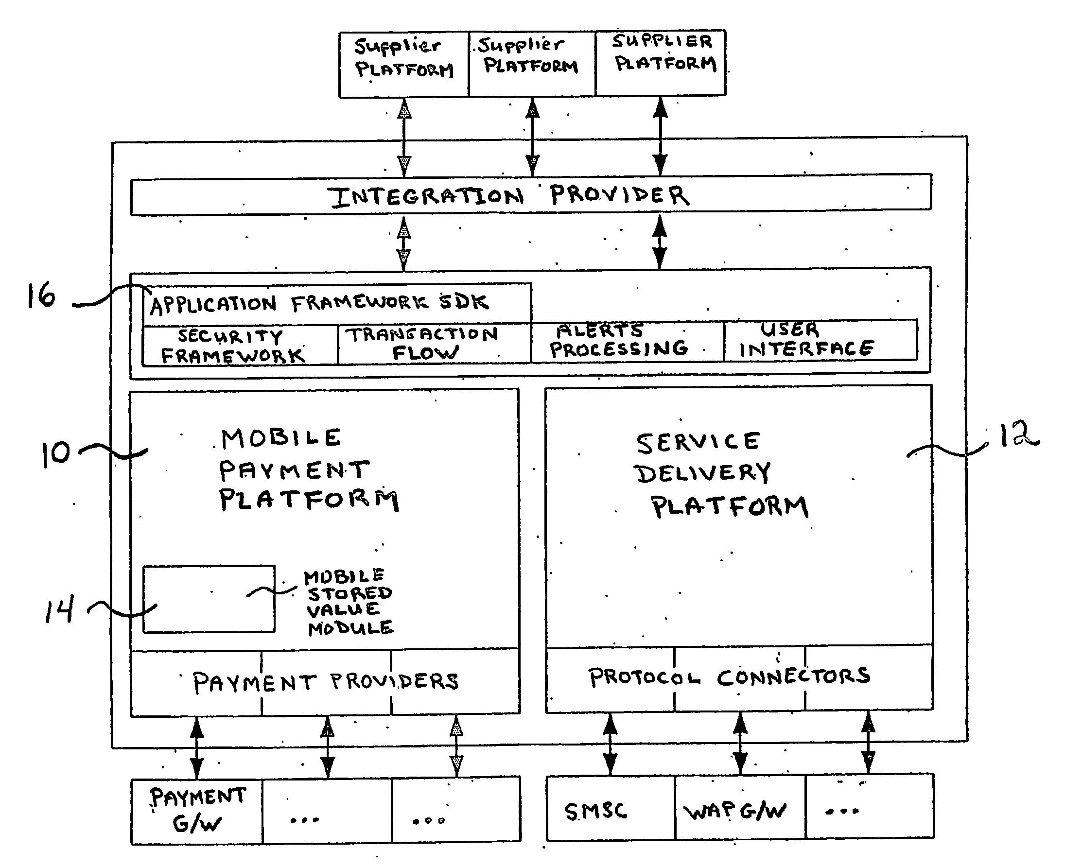 Cash based purchasing using mobile communication