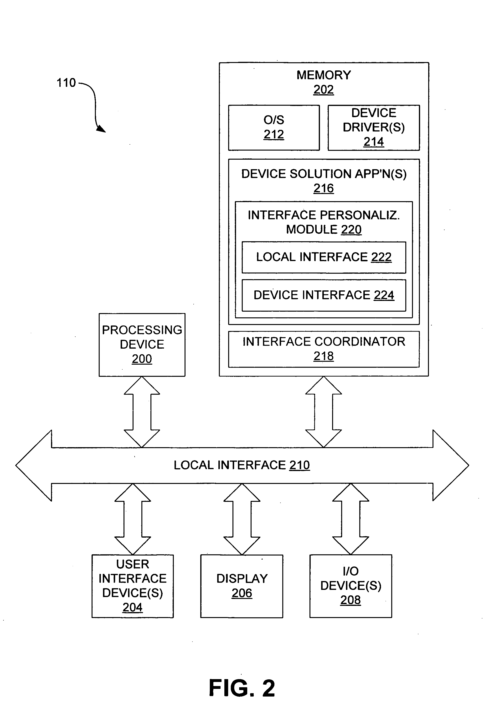 System and method for personalizing an electrical device interface