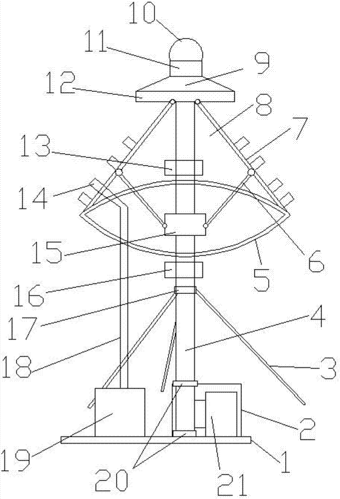 Adjustable multifunctional irrigation device for energy-saving type spraying area