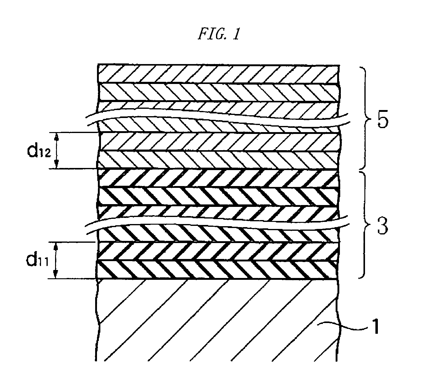 Multilayer mirror, method for manufacturing the same, and exposure equipment