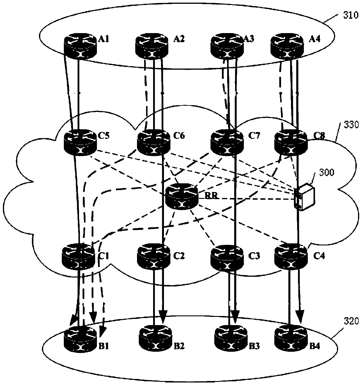 A routing reflector-based path optimization method and system