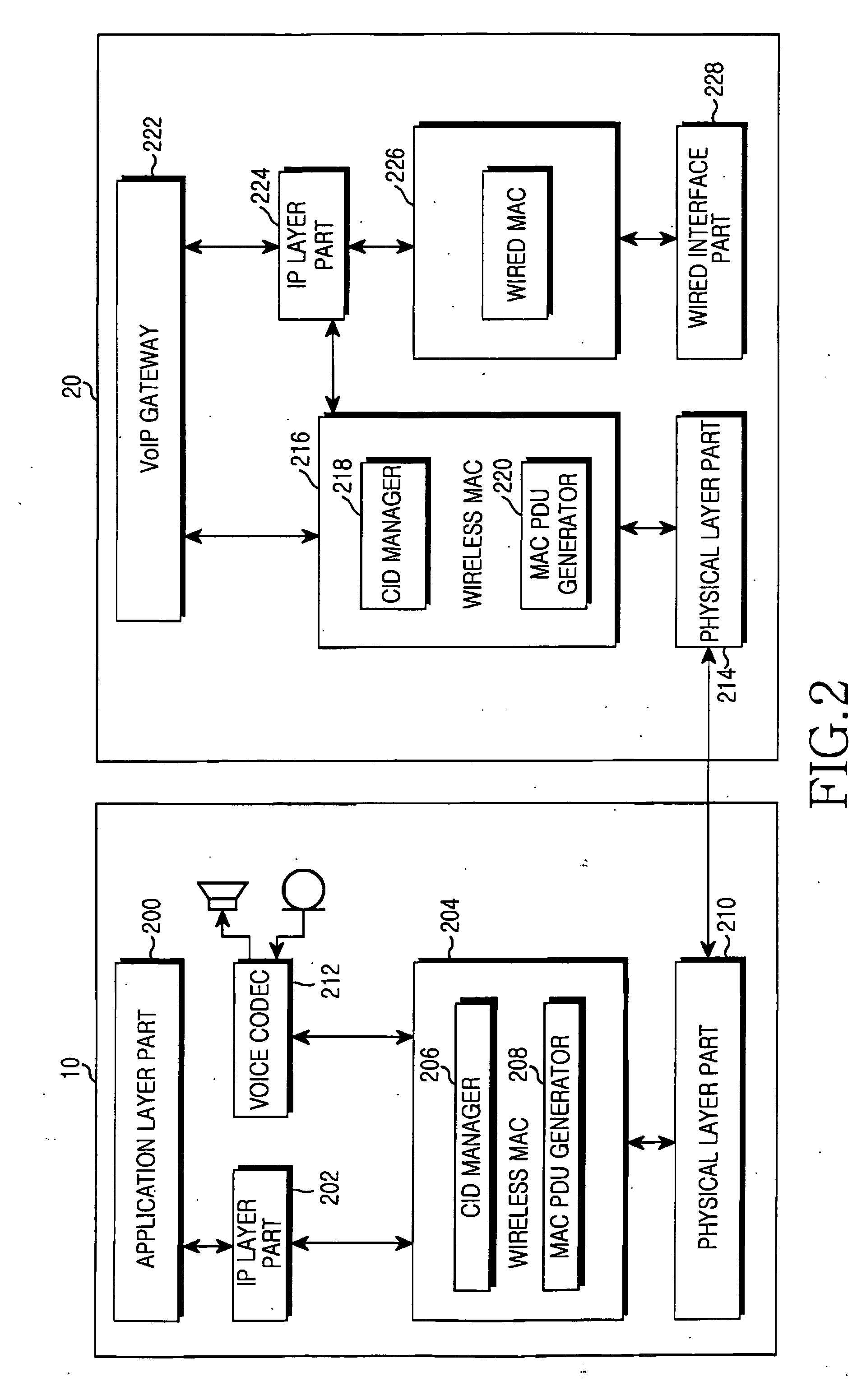 Voice packet communication apparatus and method in wireless communication system