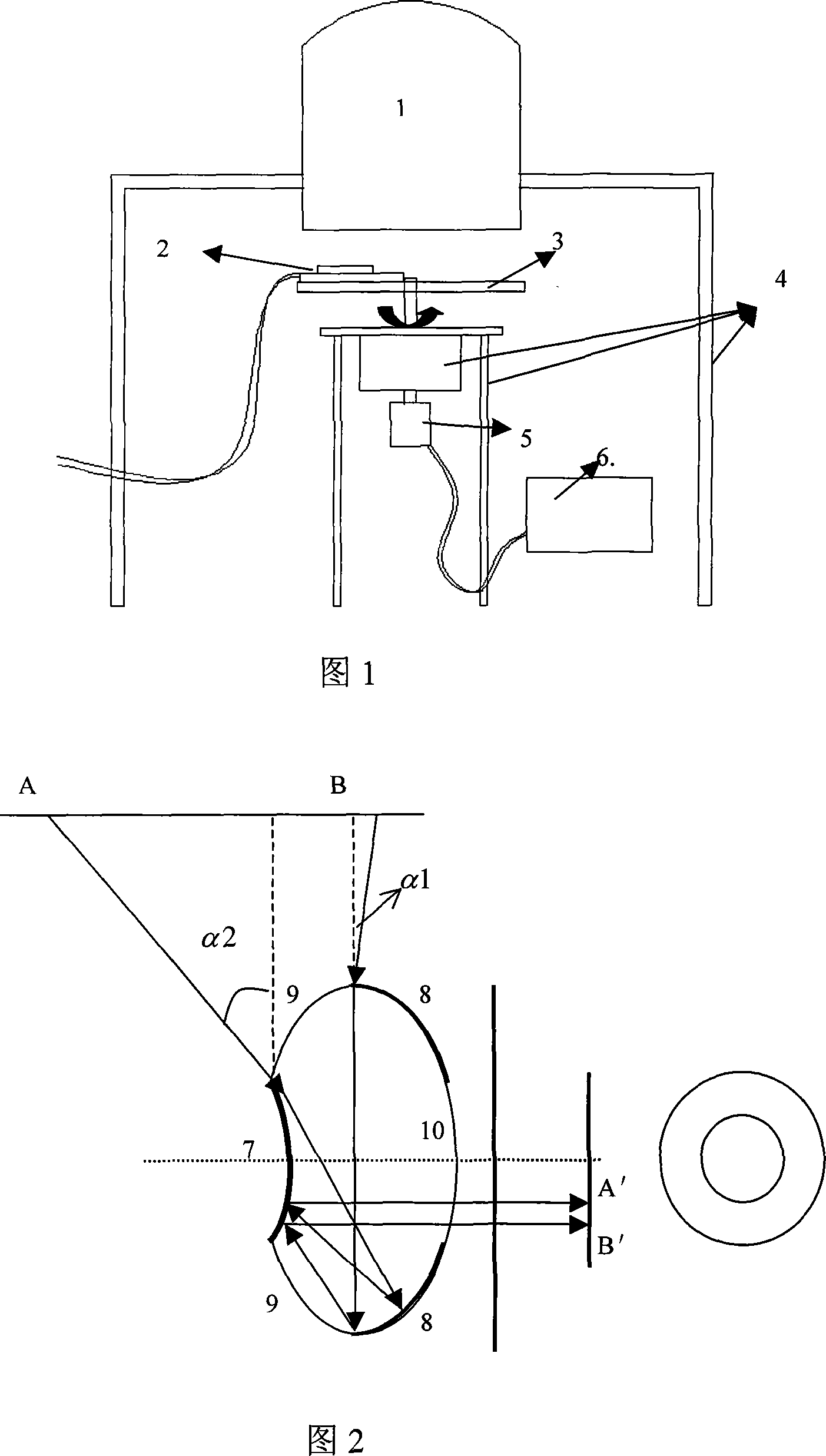 Panoramic scanning and imaging method and system based on colored CCD