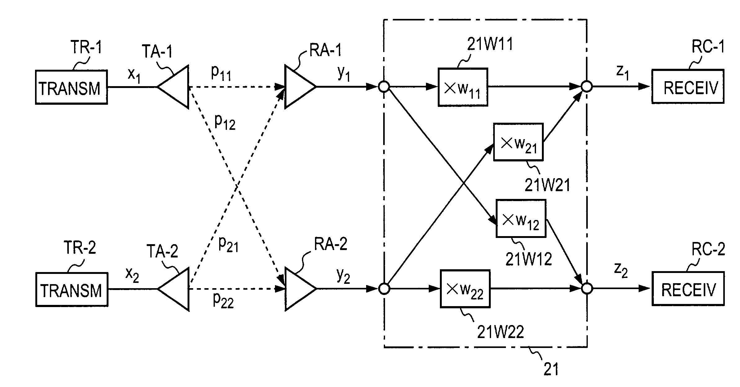 Radio communication method and apparatus for multiplex transmission of plural signals in the same frequency band