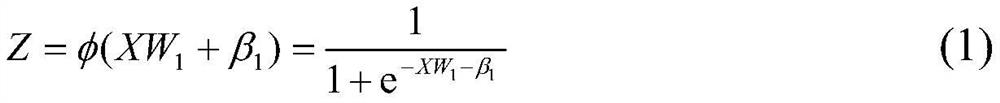 Image recognition and classification method based on prediction increment width learning