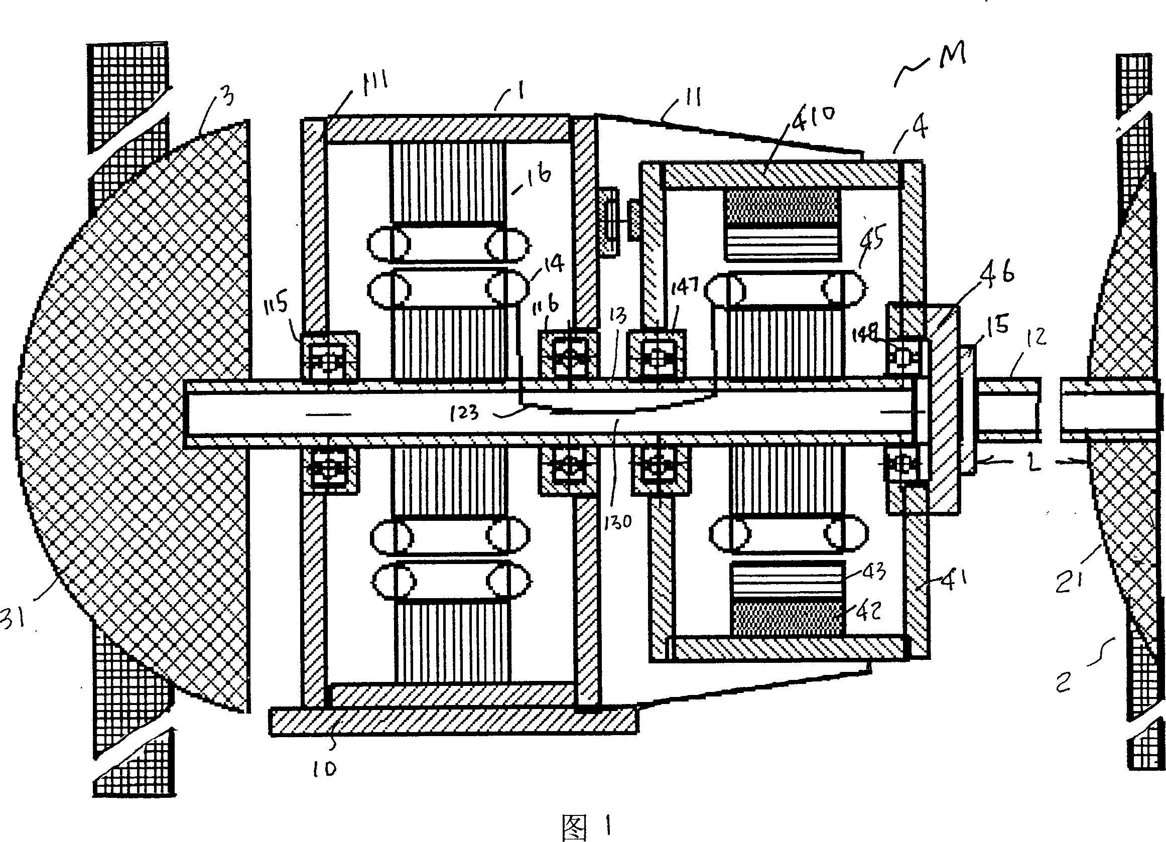 Double-rotor variable speed and frequency conversion wind power generation exciting method and control system thereof