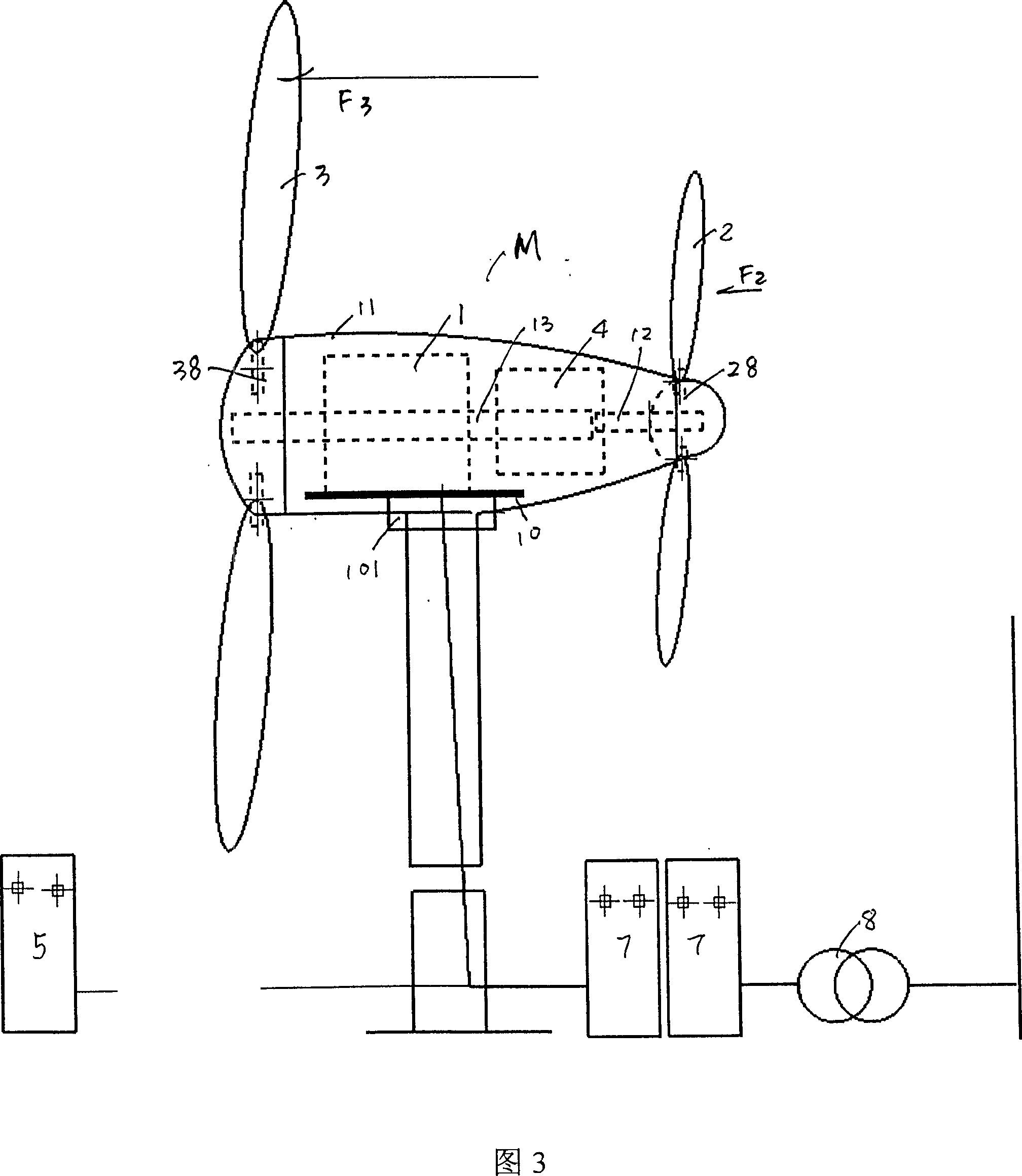 Double-rotor variable speed and frequency conversion wind power generation exciting method and control system thereof