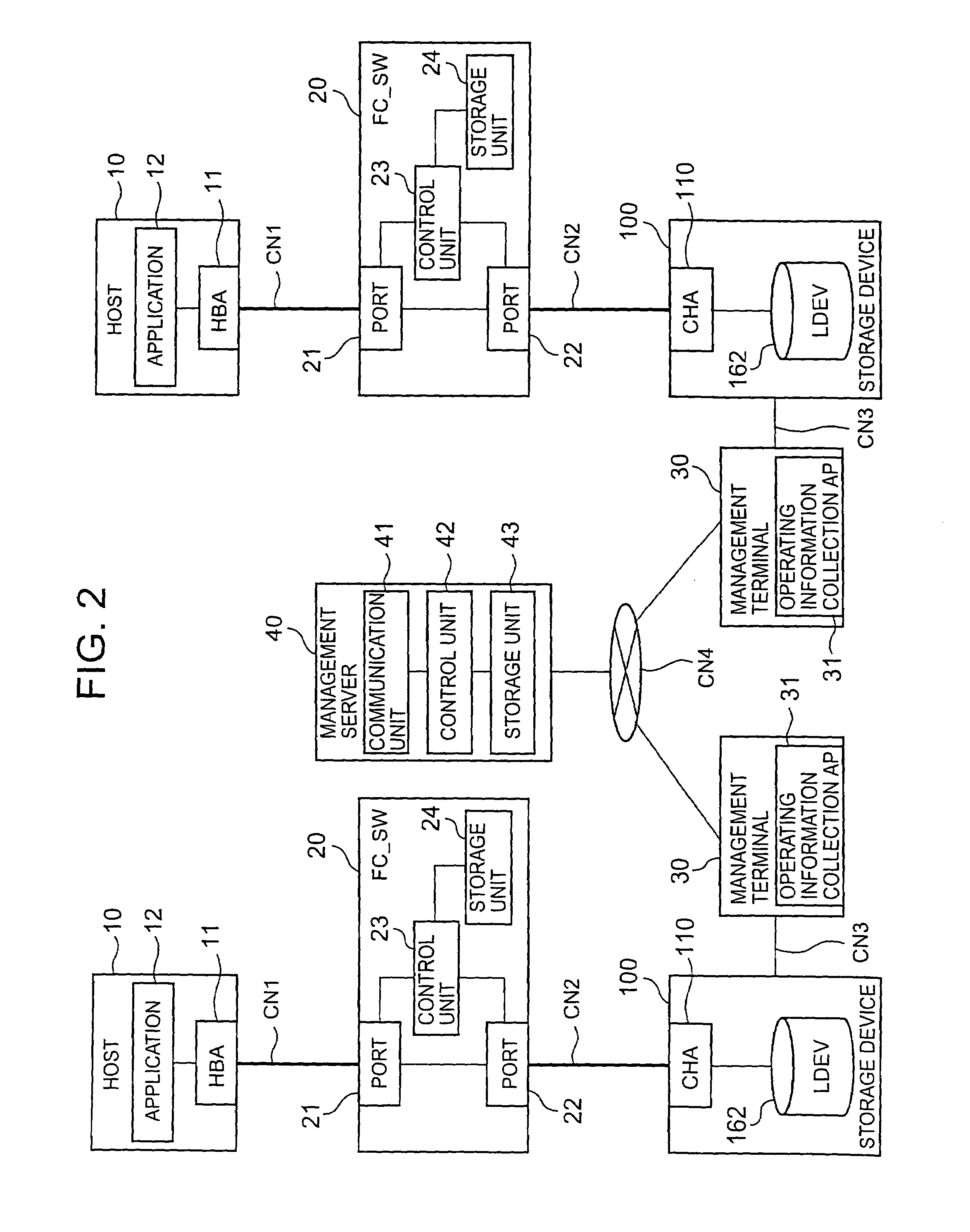 Storage system