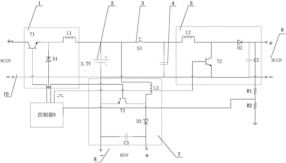 A portable vehicle backup power supply