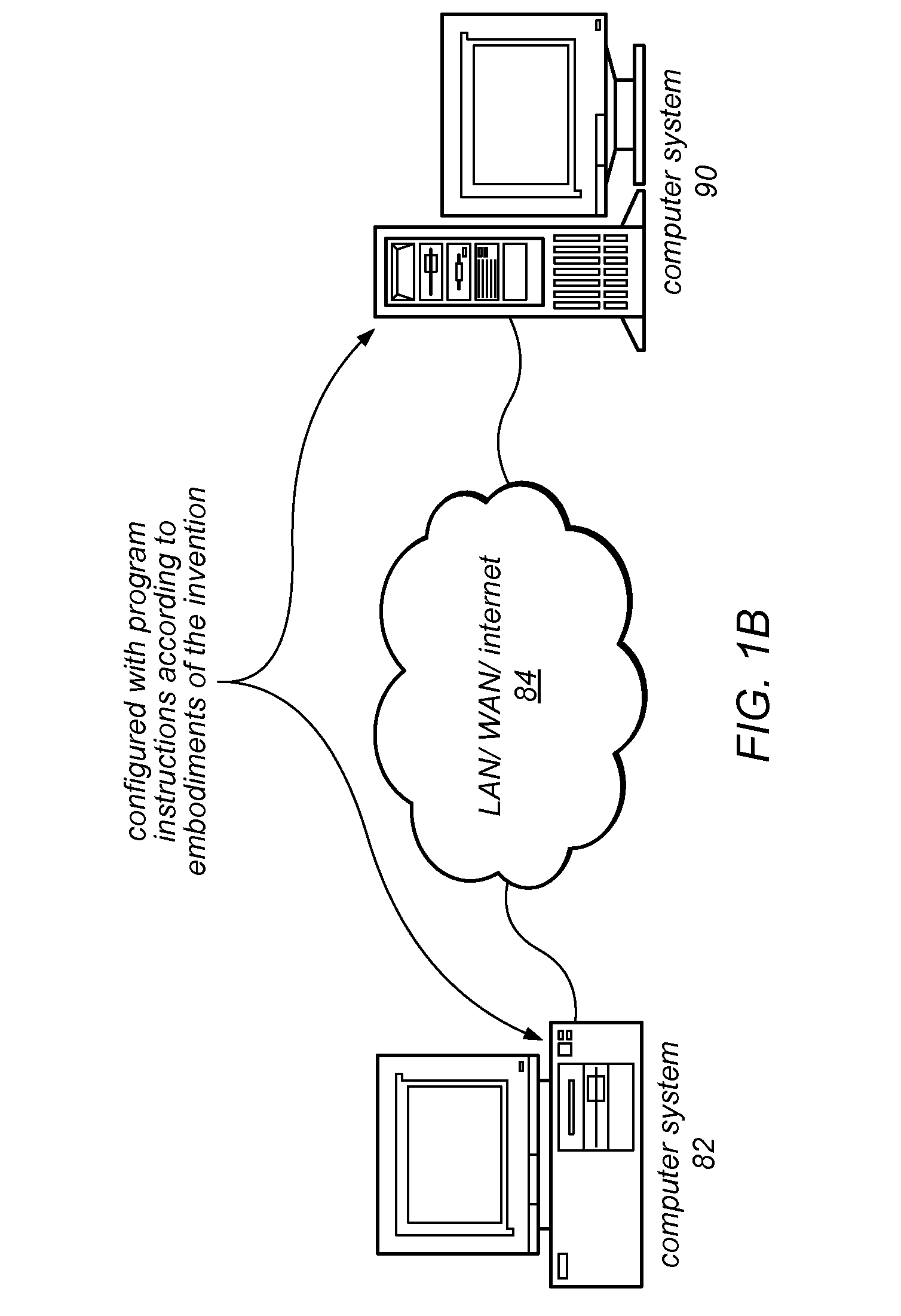 Automatically Creating Parallel Iterative Program Code in a Data Flow Program