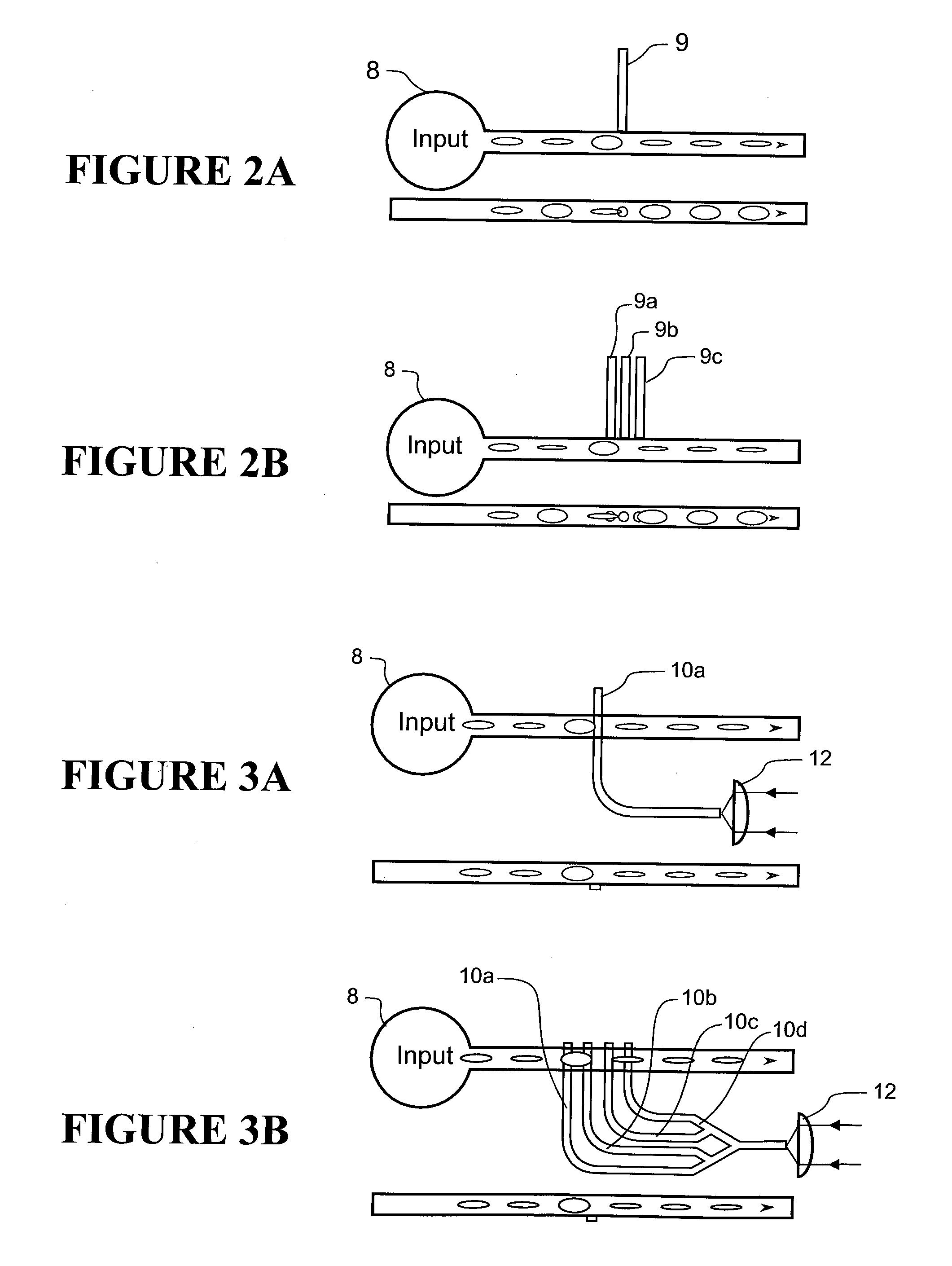 Method and System for Microfluidic Particle Orientation and/or Sorting