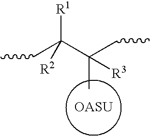 Optical compensation films based on stretched polymer films