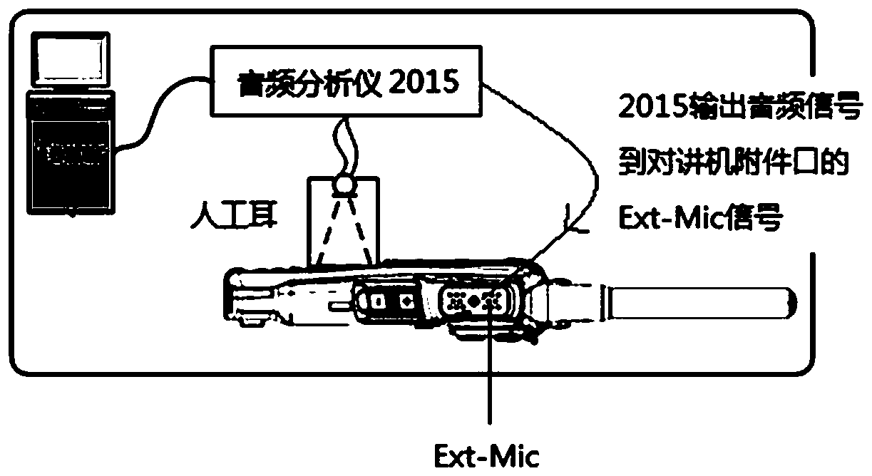 Interphone audio function detection device