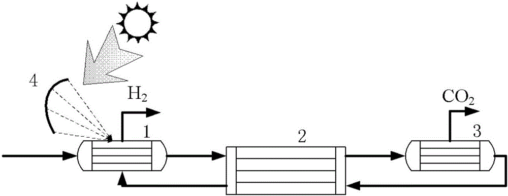 Methane reforming system