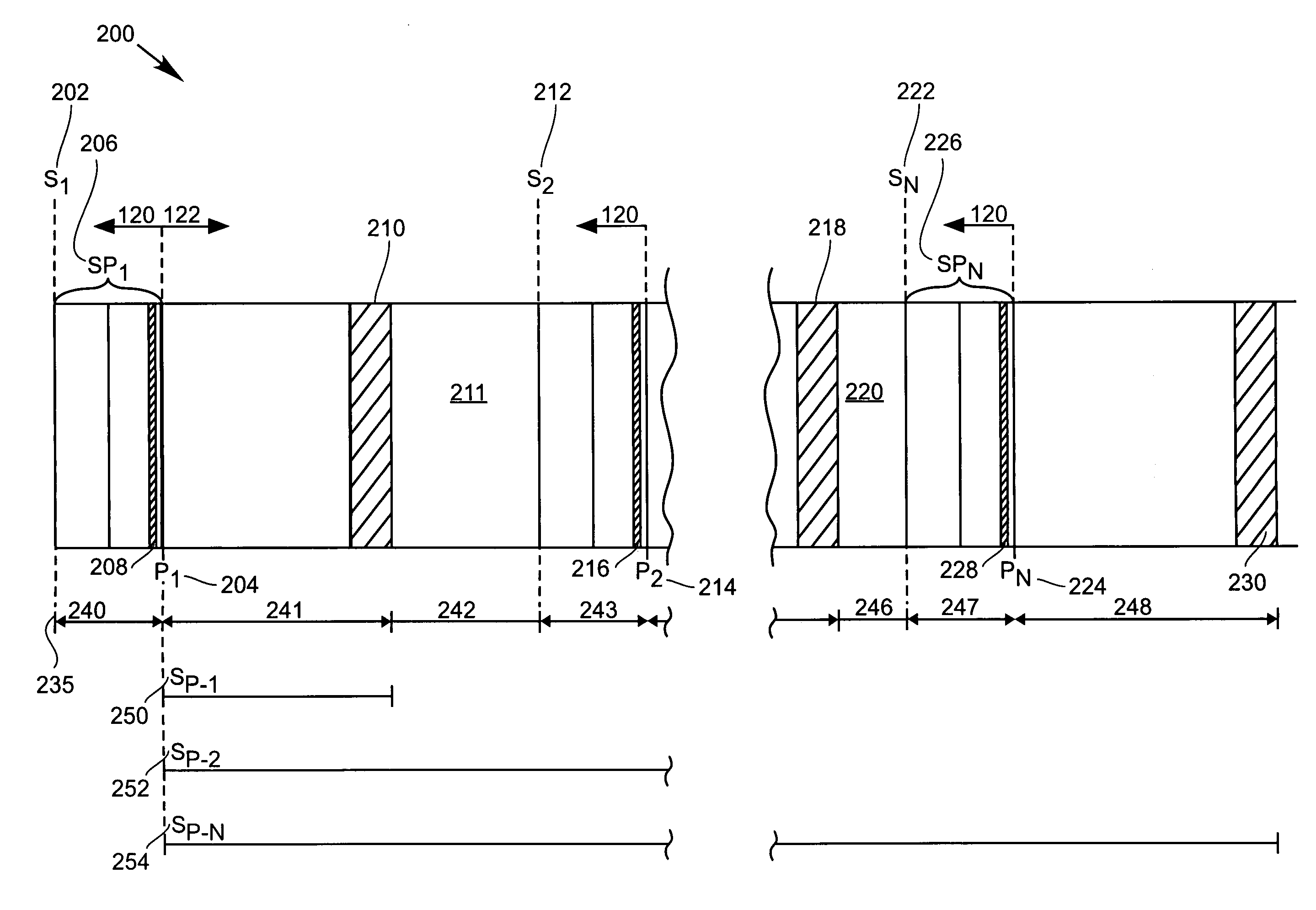 Multi-session optical media and methods for recording