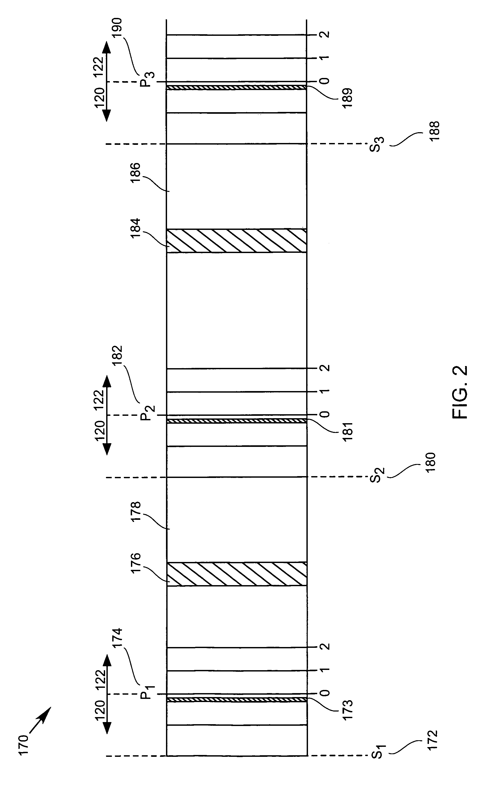 Multi-session optical media and methods for recording