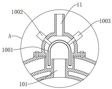 Melting furnace for metal processing