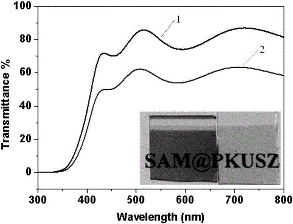 Transparent conductive film as well as preparation method and application thereof