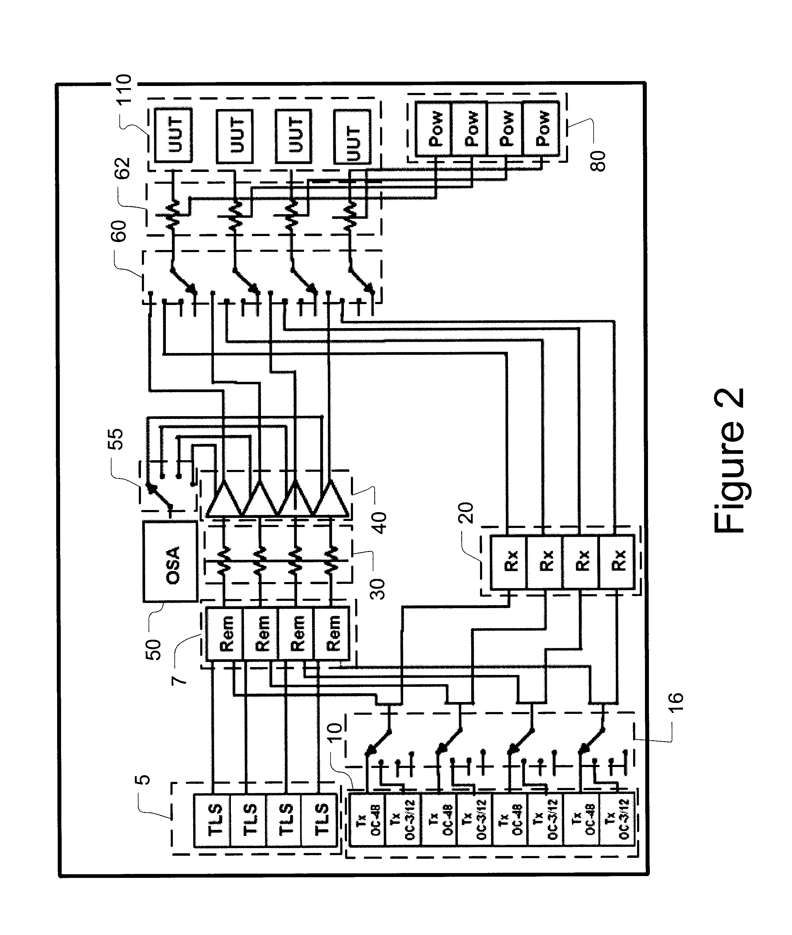 Optical module testing system